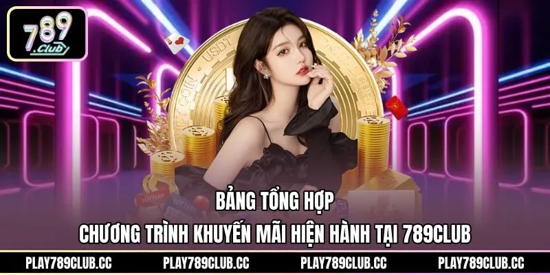 Danh sách ưu đãi và khuyến mãi hấp dẫn tại 789Club